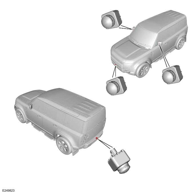 Parking Aid